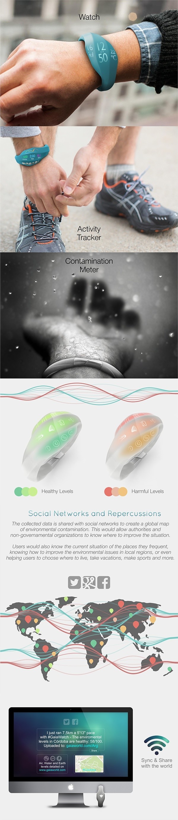 GAIA Watch.jpg GAIA Watch.jpg