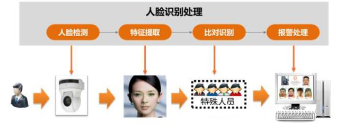 終端檢�? (4).jpg