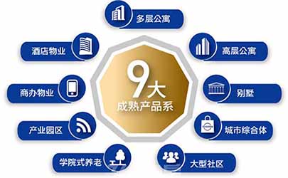 如何搭建靠譜的產(chǎn)品運(yùn)營(yíng)體系?